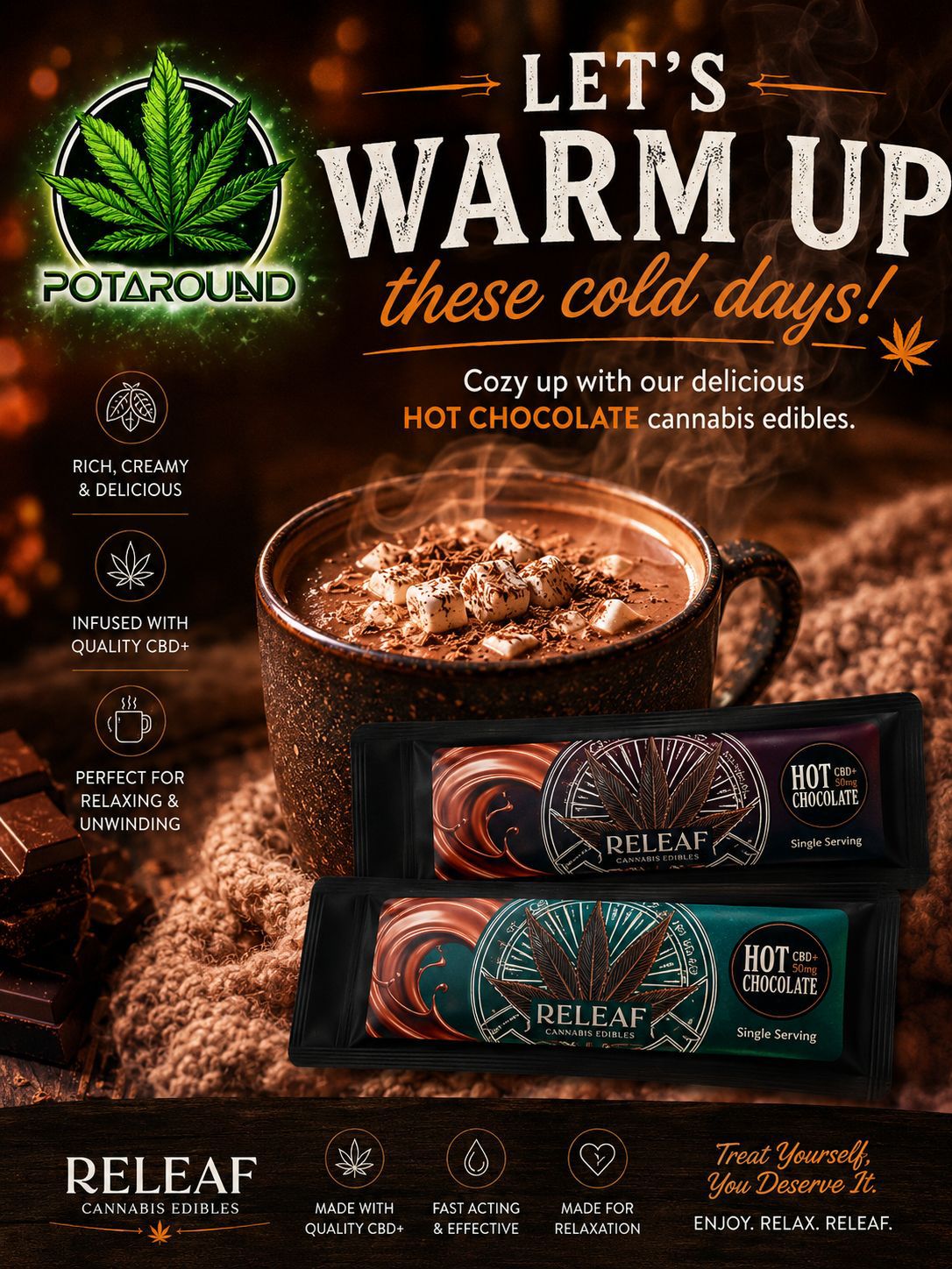 PotAround campaign 2